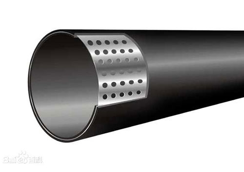 What are the classifications of steel-plastic composite pipes?